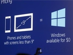 微软正式宣布Windows Phone授权免费