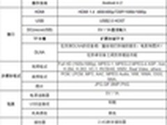 百度云盒Mini隆重发布 4月26日京东开售