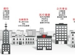 逐步入云 看Oracle行业解决方案