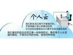 个人云时代来临，你知道多少？    