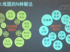 华为钱晓斌：安全迎来智能为王的时代