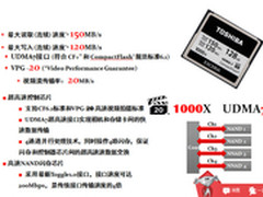 更高画面质量 东芝1000X极至瞬速CF促销
