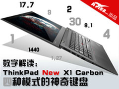 变色龙键盘 2014新款ThinkPad X1 C解读