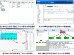 用友UAP支撑多组织企业实现动态成长