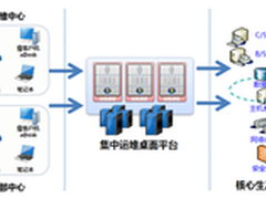 运维人员放轻松，数据中心安全工作简单