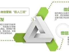 微信公众账号营销选择微微易七大神器