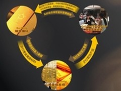 诺基亚Lumia 2520专用键盘开卖 约916元