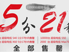 2.2万台乐视TV 售罄 X50 Air 22日开卖