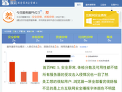 安全狗结合服云，网络管理倍儿轻松