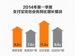 实用新技能：电脑图片一键发送到手机