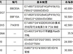 服务器价格指导 4月四路机架产品选购