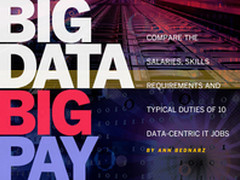 数据仓库经理领衔 高薪酬的十大IT职位