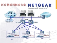 NETGEAR助力北京顺义医院医疗物联网