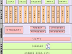 乐凡携手迅雷直击香港金像奖赢Win8平板