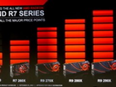 AMD年内只有28nm产品 20nm工艺设计中