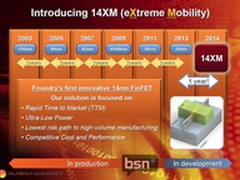 再不坑AMD？GF获得三星14nm FinFET授权