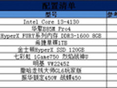 满足你的需求金士顿HyperX SSD装机推荐