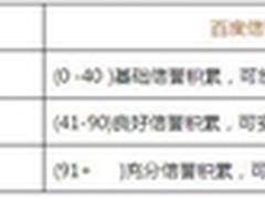 8小时续航防尘抗摔 英特尔发布教育平板