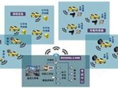 波迅无缝漫游技术 驾校首选       