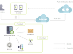 联通大幅下调国际漫游费 数据漫游5元起