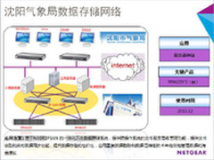NETGEAR助力沈阳气象局数据存储网络