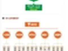 腾讯文学新计划 创世