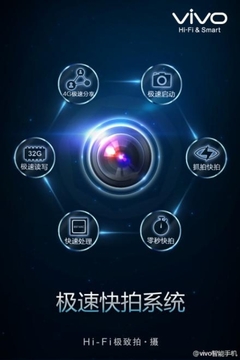 快拍系统 vivo Xshot挑战拍照速度记录