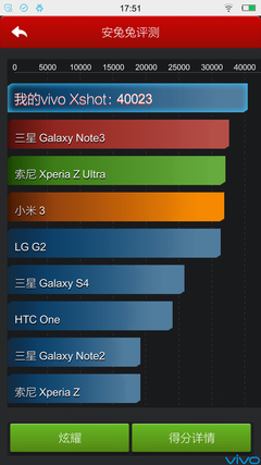 跑分超4万 疑似vivo Xshot真机曝光