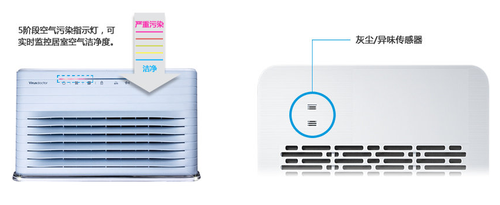 立省910元 三星空气净化器仅售4070元