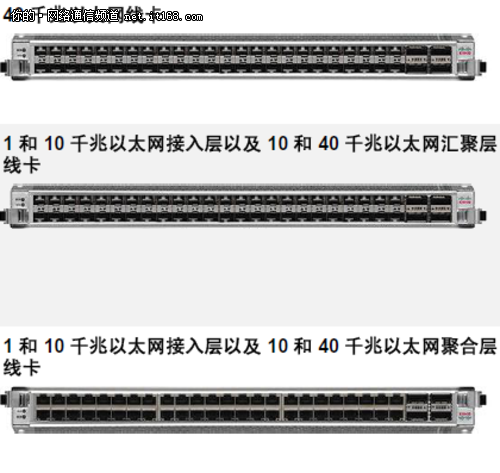 Nexus 9516概述