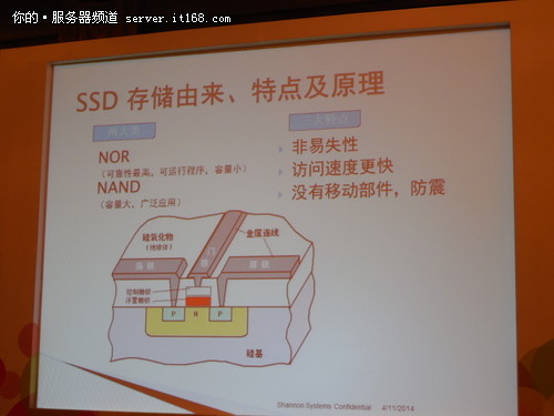 SSD存储的由来、特点及原理