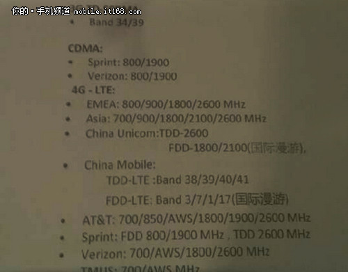 售5299元 HTC M8移动版明起发售