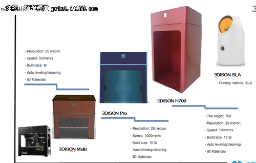 韩国ROKIT：推出三款全新的3D打印机