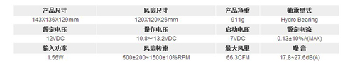 顶吹效果佳 九州神风虎鲨散热器仅199元