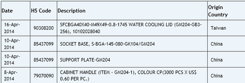 28nm GPU有戏 NV流片GK210/GM204核心