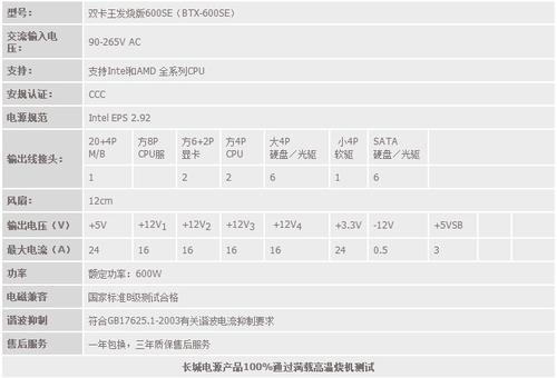 为双显卡而生 长城600SE电源 539元包邮