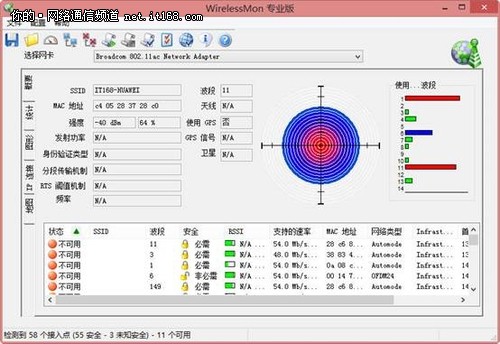 无线覆盖范围测试