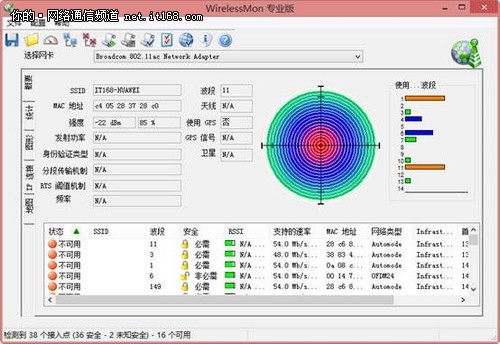 无线覆盖范围测试