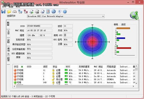 无线覆盖范围测试