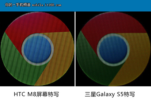 屏幕显示效果+HTC DOT VIEW保护套试用