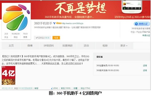 360<em>手机</em>助手4亿<em>软妹</em>币到底怎么花-IT168 <em>软件</em>