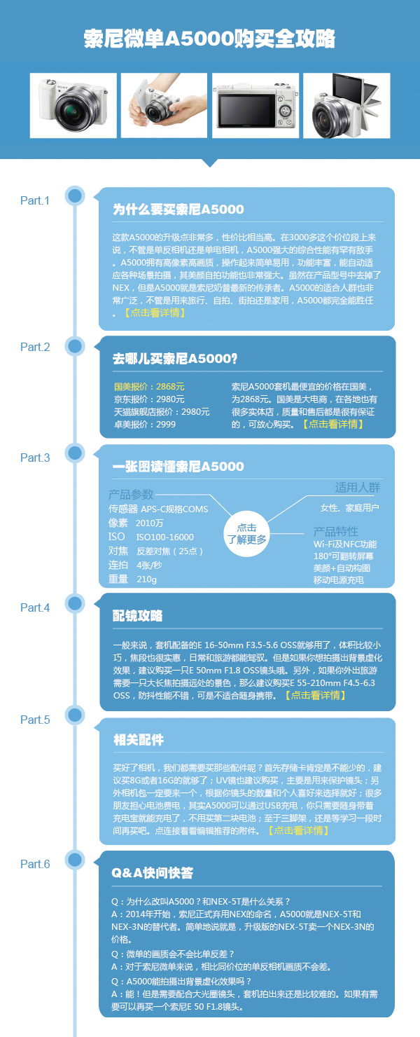 最值得买微单！索尼A5000购买全攻略