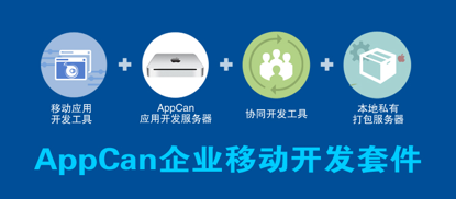 AppCan企业移动开发套件 打造安全体系