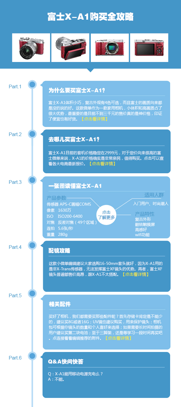 复古微单文艺范儿 富士X-A1选购全攻略