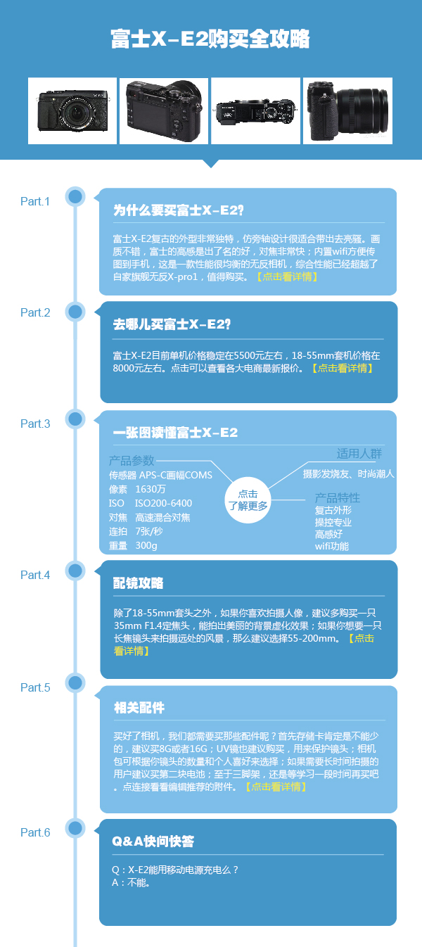 综合性能强大 富士X-E2购买全攻略