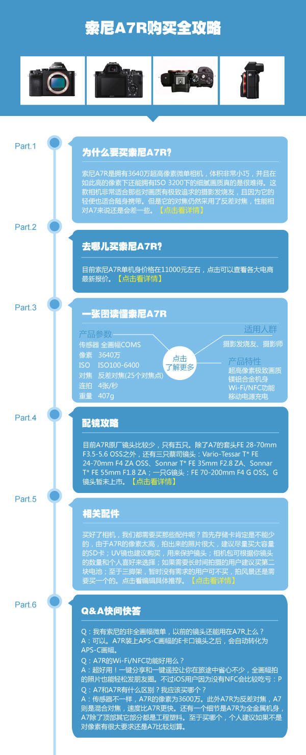 高像素全画幅微单 索尼A7R选购全攻略