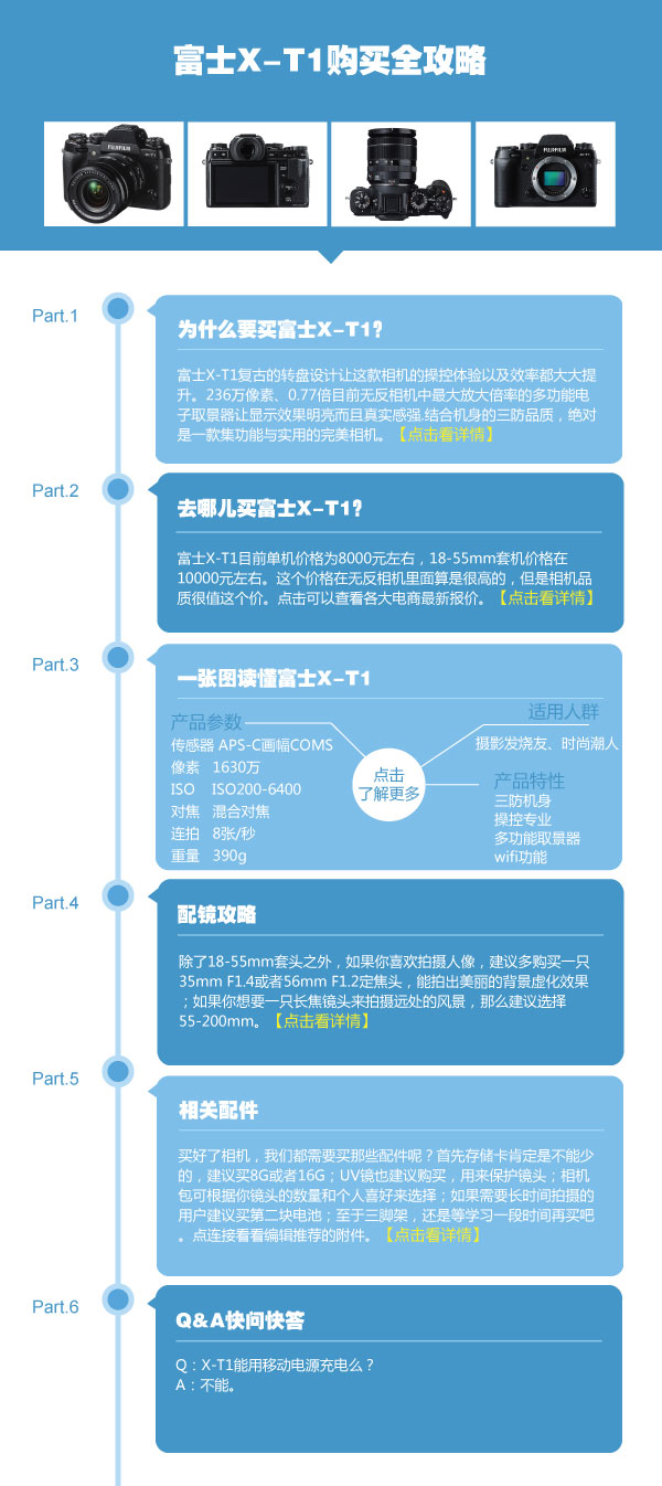 复古外形强悍操控 富士X-T1选购全攻略