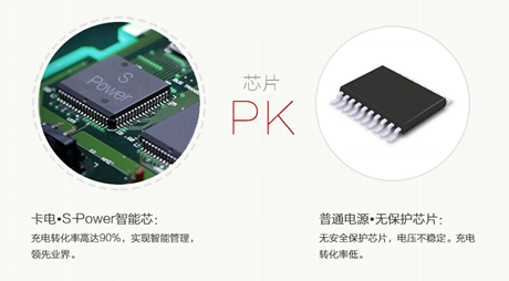 佳的美卡电上市成五一轻便出游最佳选择