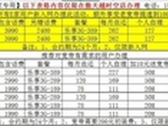 果粉福利！南京傲天充值送苹果5S/5C/4S