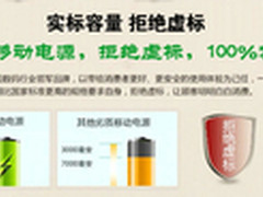 低价高品 爱国者移动电源承诺绝无虚标